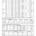 LMI - Pump-SERIES B-02