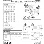 LMI - Pump-SERIES C-01