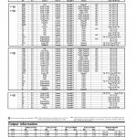 LMI - Pump-SERIES E-02