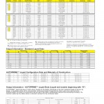 LMI - Pump-SERIES P-02