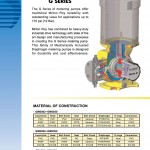 Dosapro-GM, GB , GA Pump (2)