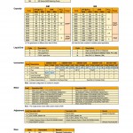 Dosapro-GM, GB , GA Pump (4)