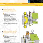 Dosapro -Milroyal Maxroyal Primeroyal-01 (4)