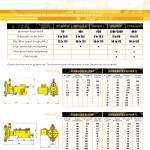 Dosapro -Milroyal Maxroyal Primeroyal-01 (6)