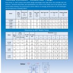 PricePump-AOD Pump (Metal) (1)