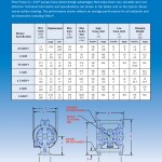 PricePump-AOD Pump (Plastic) (1)