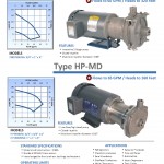 PricePump-Centrifugal Pump (Magnetic) (3)