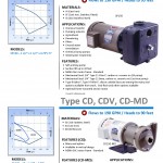 PricePump-Centrifugal Pump (Metal) (1)