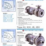 PricePump-Centrifugal Pump (Metal) (2)