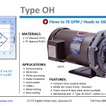 PricePump-Centrifugal Pump (Plastic) (2)