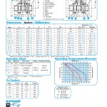 Hayward-Ball Valve (1)