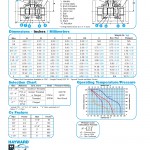 Hayward-Ball Valve (1)