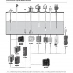 Nohken Level Sensors-Product List (1)