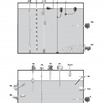 Nohken Level Sensors-Product List (2)