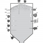 Nohken Level Sensors-Product List (3)