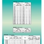 Weiss - Pressure Gauge (4)