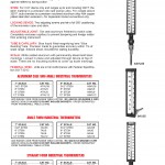 Weiss - Temperature Sensor (2)