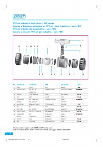 Effast - Valve List (2)