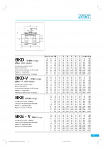 Effast - Valve List (3)