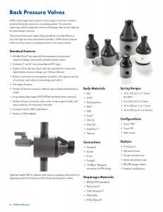 Griffco Valve Brochure 05.21_4