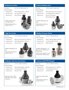 Griffco Valve Brochure 05.21_5