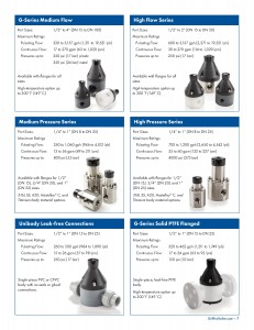 Griffco Valve Brochure 05.21_7